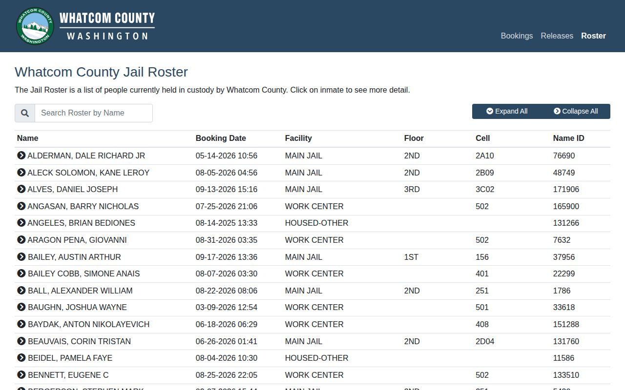 Whatcom County current roster with name search, booking date, and housing fields